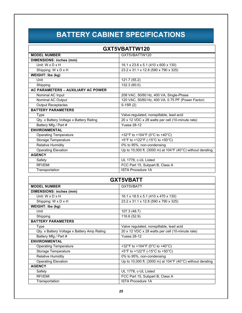 Battery cabinet specifications, Attery, Abinet | Pecifications, Gxt5vbattw120, Gxt5vbatt | Emerson LIEBERT GXT5000R-208 User Manual | Page 29 / 32