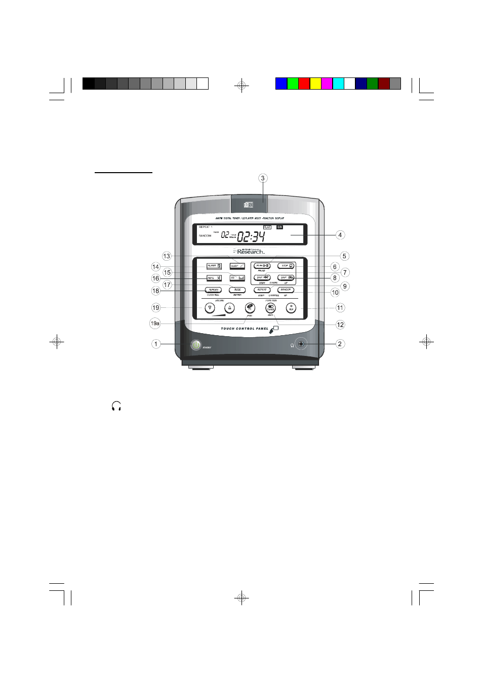 Location of controls and indicators | Emerson Radio ES2 User Manual | Page 6 / 31