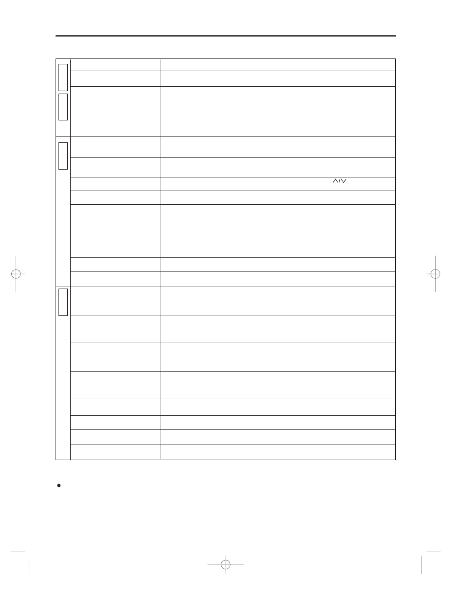Troubleshooting guide | Emerson EWD2202 User Manual | Page 39 / 48