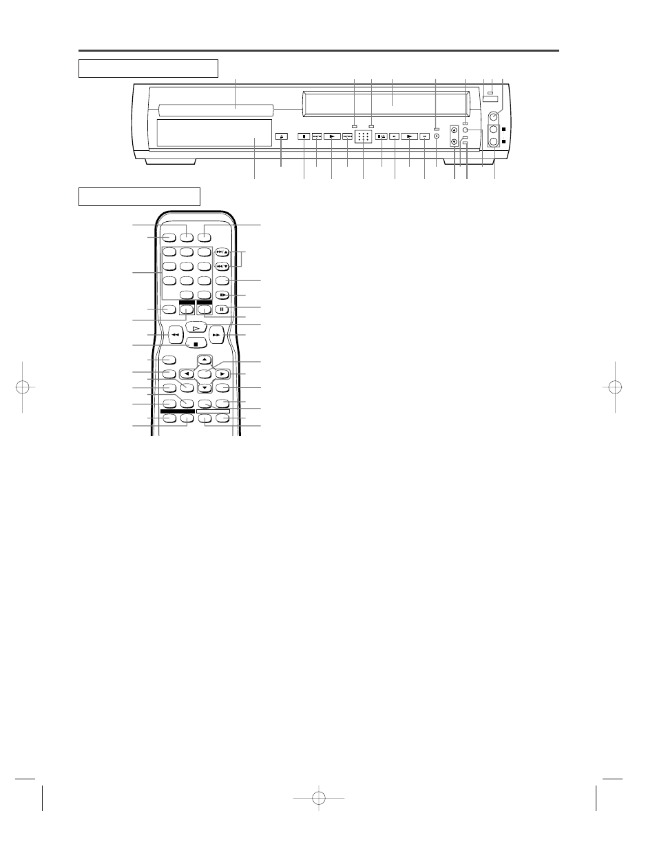 Controles del funcionamiento y sus funciones, Panel delantero panel remoto | Emerson EWD2202 User Manual | Page 42 / 48