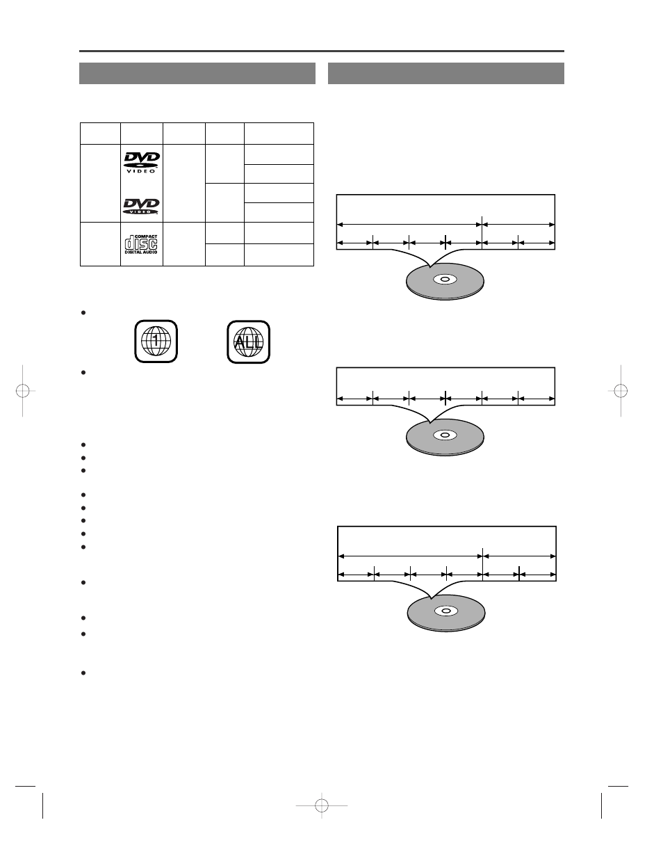 About the discs, Playable discs, Disc types | Emerson EWD2202 User Manual | Page 8 / 48