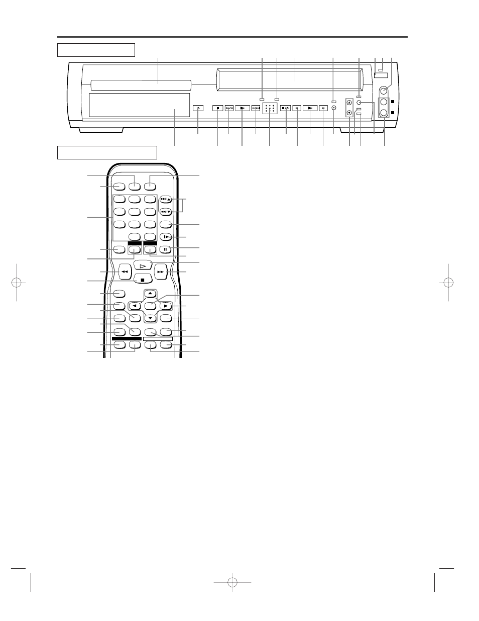 Operating controls and functions, Front panel remote control | Emerson EWD2202 User Manual | Page 9 / 48