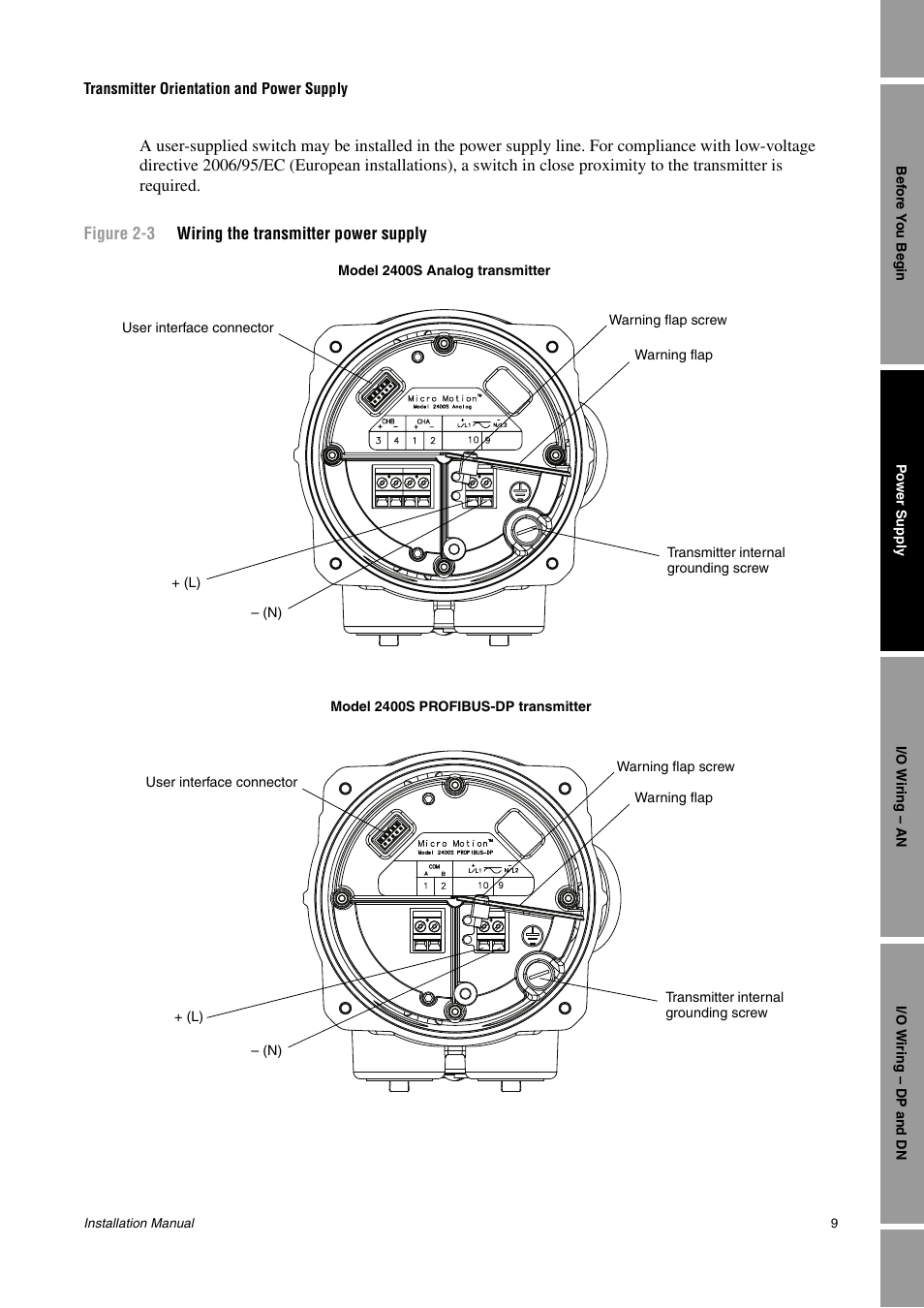 Figure 2-3 | Emerson 2400S User Manual | Page 13 / 44