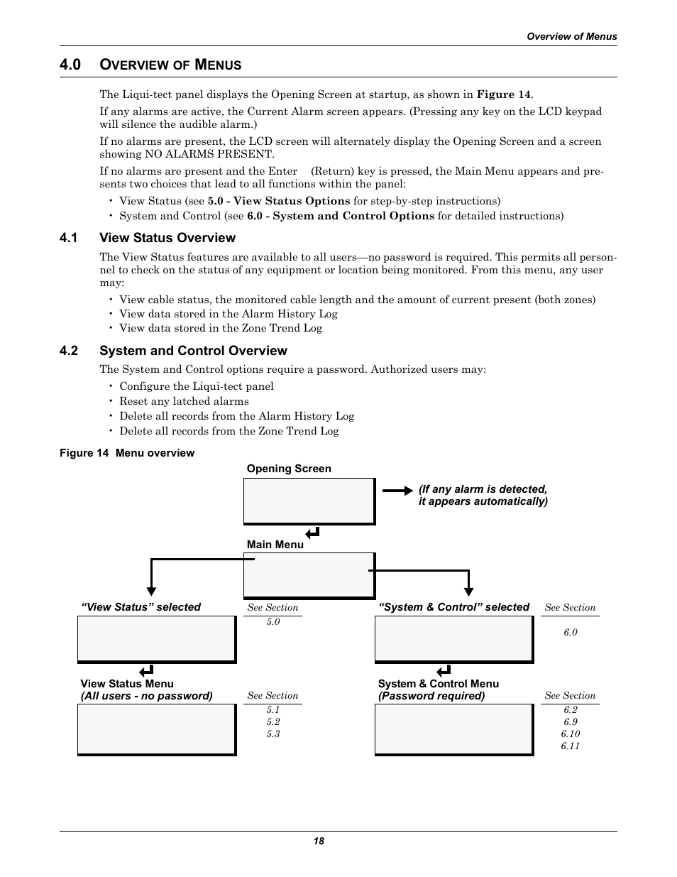 0 overview of menus, 1 view status overview, 2 system and control overview | Figure 14 menu overview, Verview, Enus, View status overview, System and control overview | Emerson Liqui-tect MC68HC16Z1 User Manual | Page 22 / 48