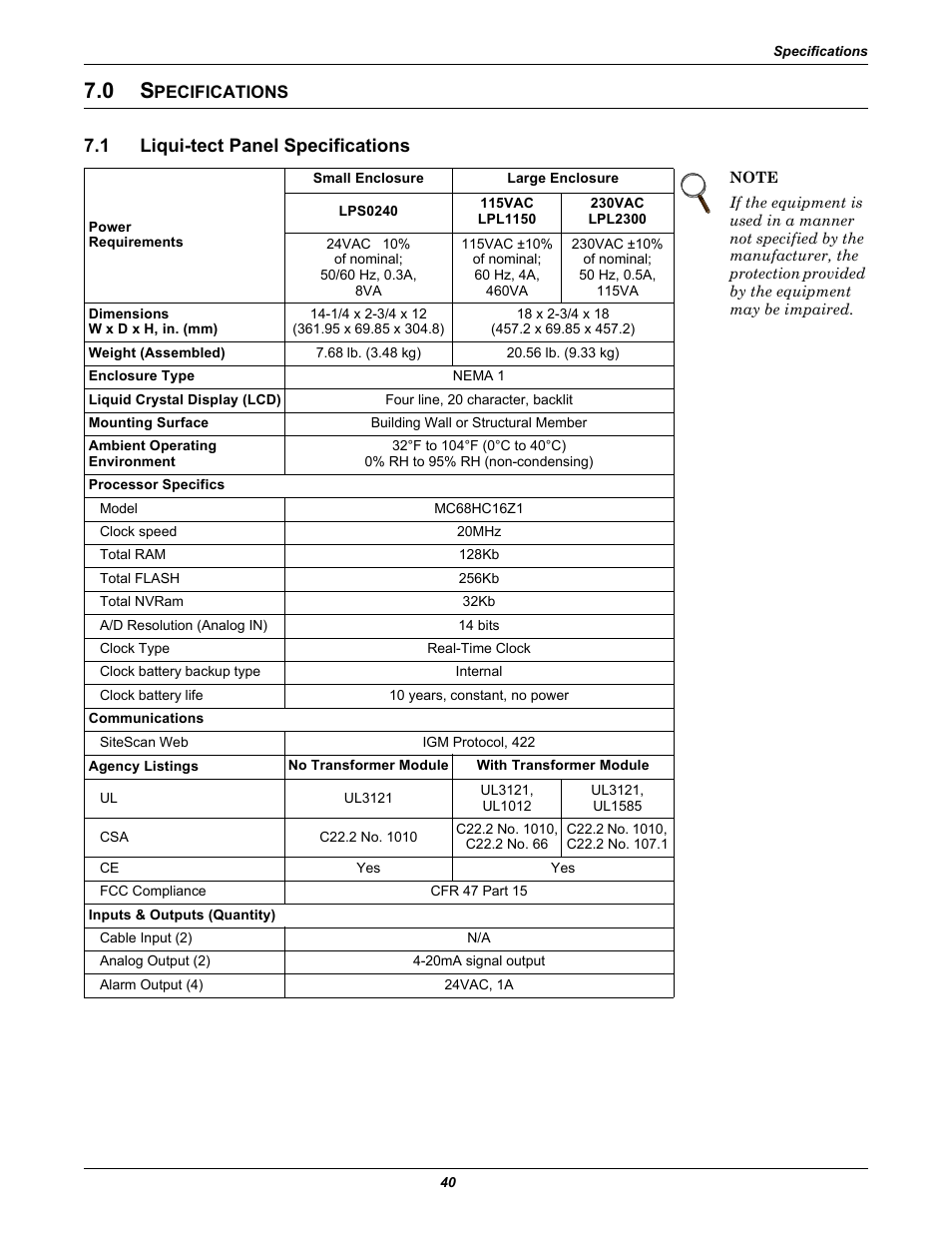 0 specifications, 1 liquitect panel specifications, Pecifications | Liqui-tect panel specifications, 1 liqui-tect panel specifications | Emerson Liqui-tect MC68HC16Z1 User Manual | Page 44 / 48