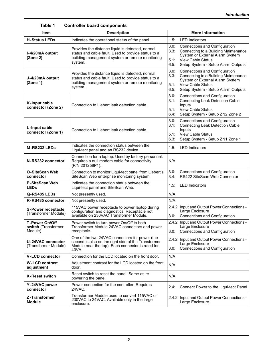 Emerson Liqui-tect MC68HC16Z1 User Manual | Page 9 / 48
