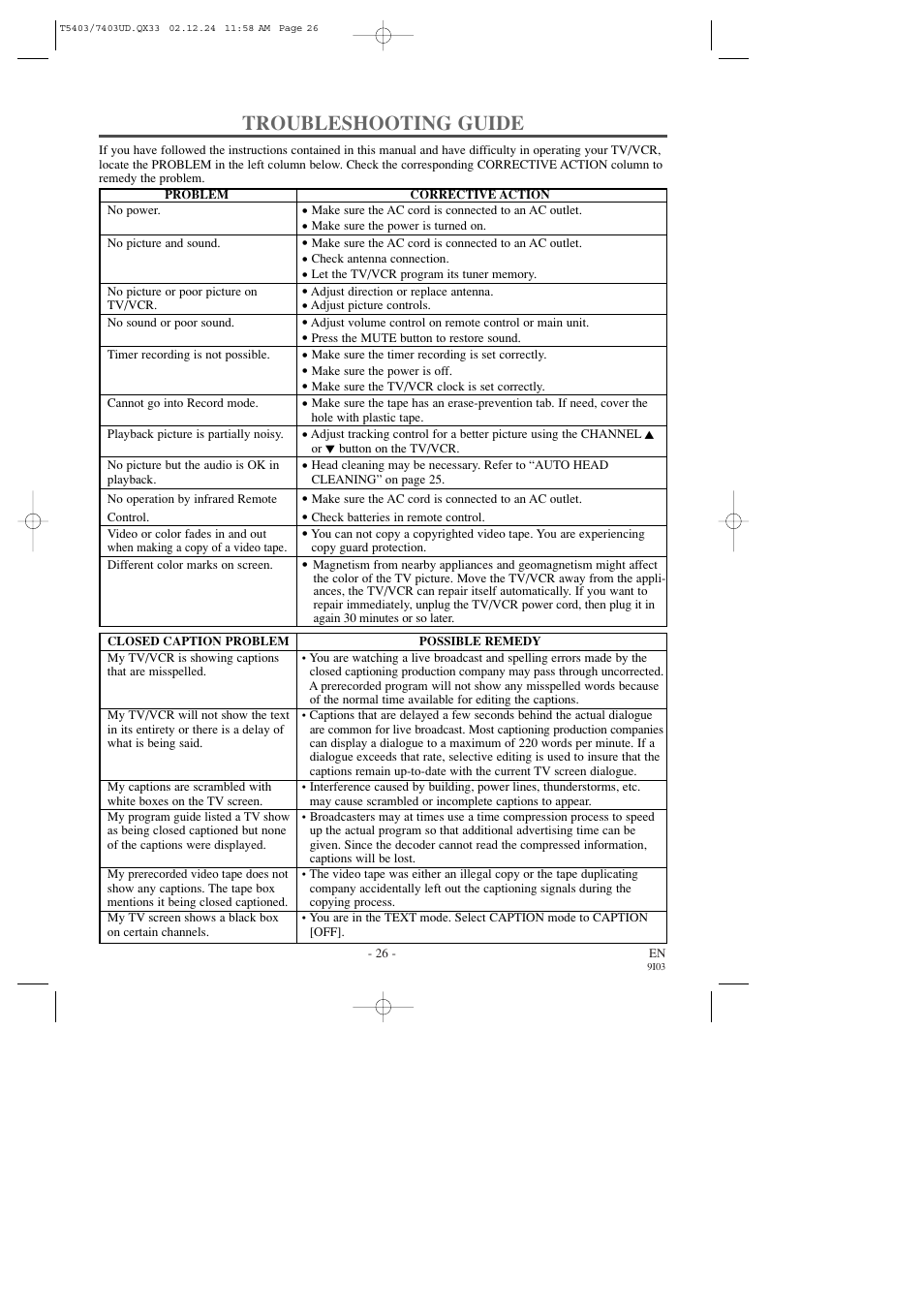 Troubleshooting guide | Emerson EWC1903 User Manual | Page 26 / 32