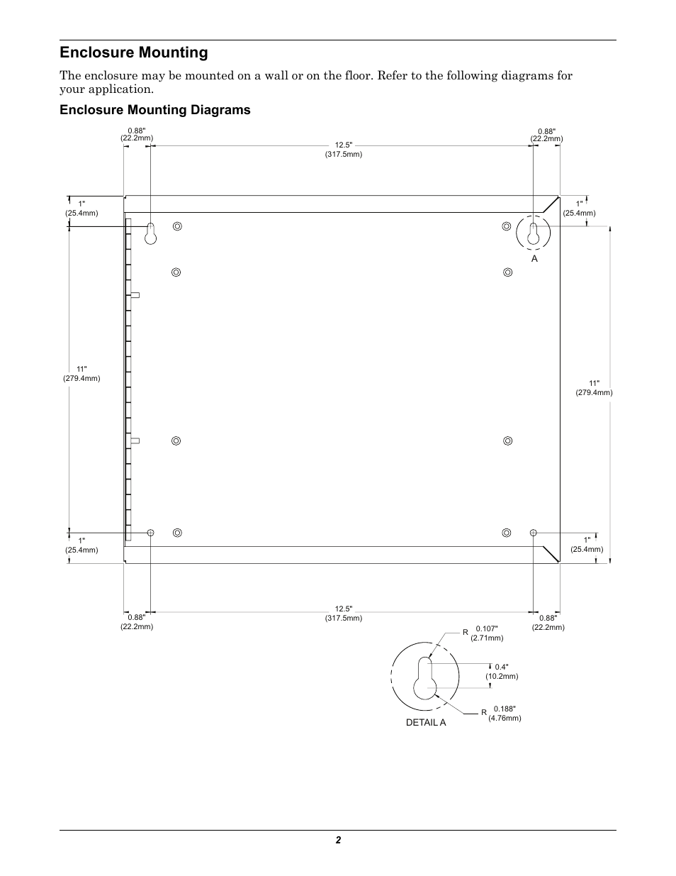 Enclosure mounting, Enclosure mounting diagrams | Emerson SiteLink-2E User Manual | Page 2 / 4