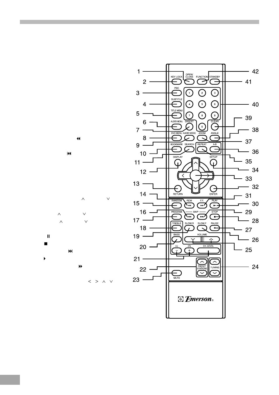 Remote control | Emerson Radio AV50 User Manual | Page 10 / 44
