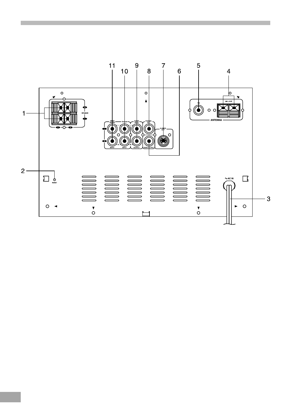 Location of jacks and terminals | Emerson Radio AV50 User Manual | Page 8 / 44