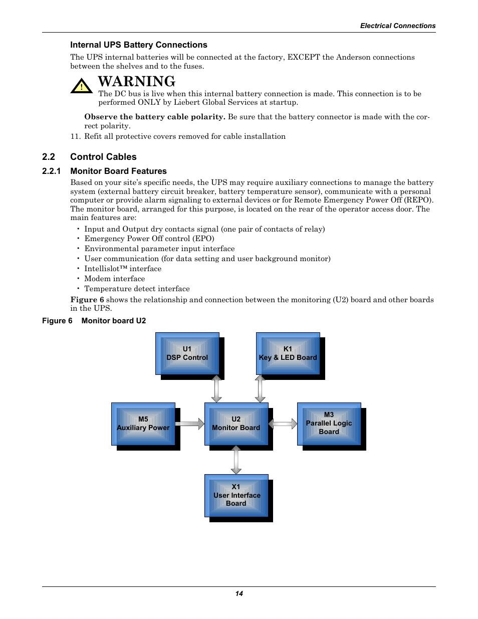 Internal ups battery connections, 2 control cables, 1 monitor board features | Figure 6 monitor board u2, Control cables, Monitor board features, Figure 6, Monitor board u2, Warning | Emerson 60HZ User Manual | Page 20 / 80