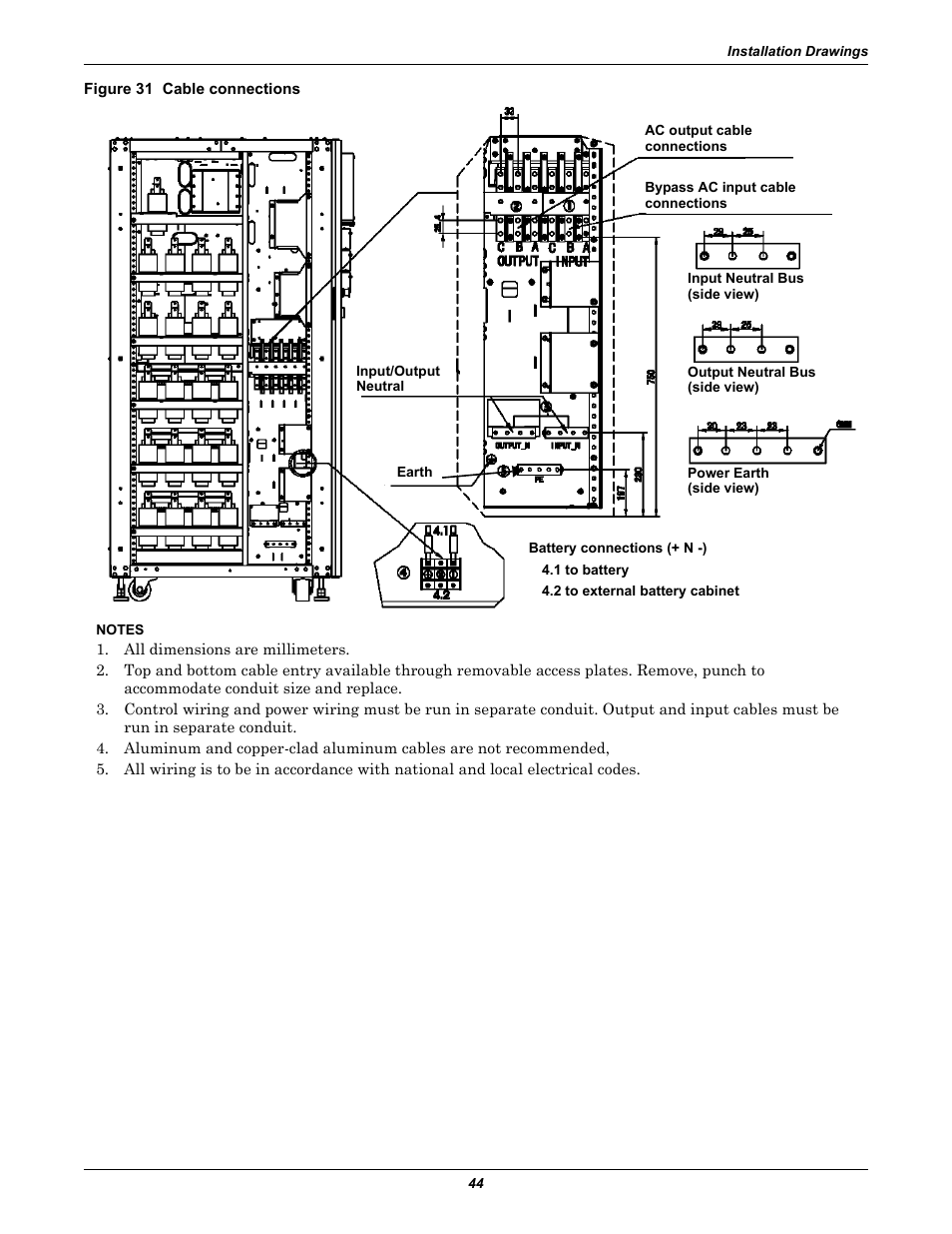 Figure 31 cable connections | Emerson 60HZ User Manual | Page 50 / 80