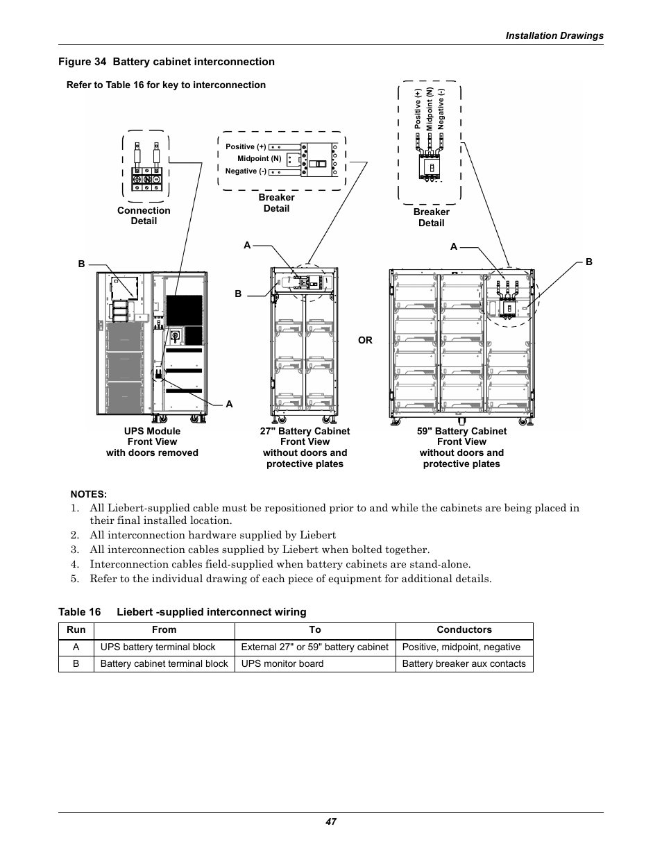 Figure 34 battery cabinet interconnection, Table 16 liebert -supplied interconnect wiring, Table 16 | Liebert -supplied interconnect wiring | Emerson 60HZ User Manual | Page 53 / 80