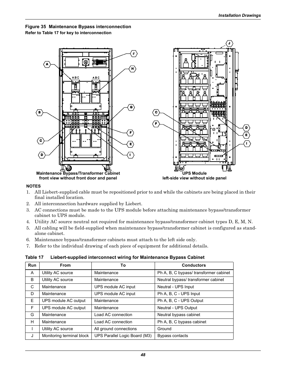Figure 35 maintenance bypass interconnection, Table 17, Figure 35 | Maintenance bypass interconnection | Emerson 60HZ User Manual | Page 54 / 80