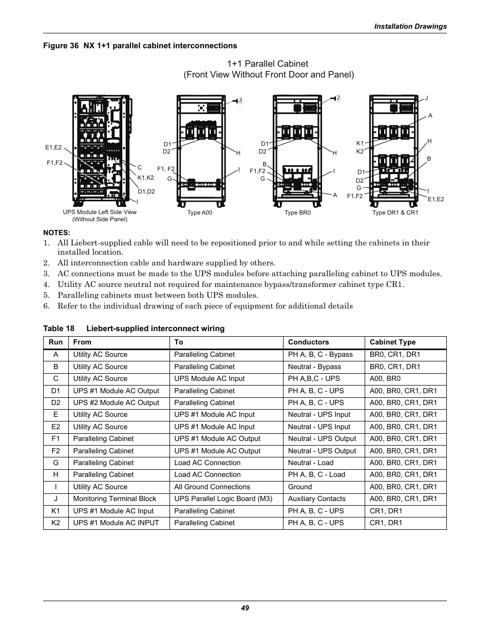 Figure 36 nx 1+1 parallel cabinet interconnections, Table 18 liebert-supplied interconnect wiring, Table 18 | Liebert-supplied interconnect wiring, E figures 36 an | Emerson 60HZ User Manual | Page 55 / 80