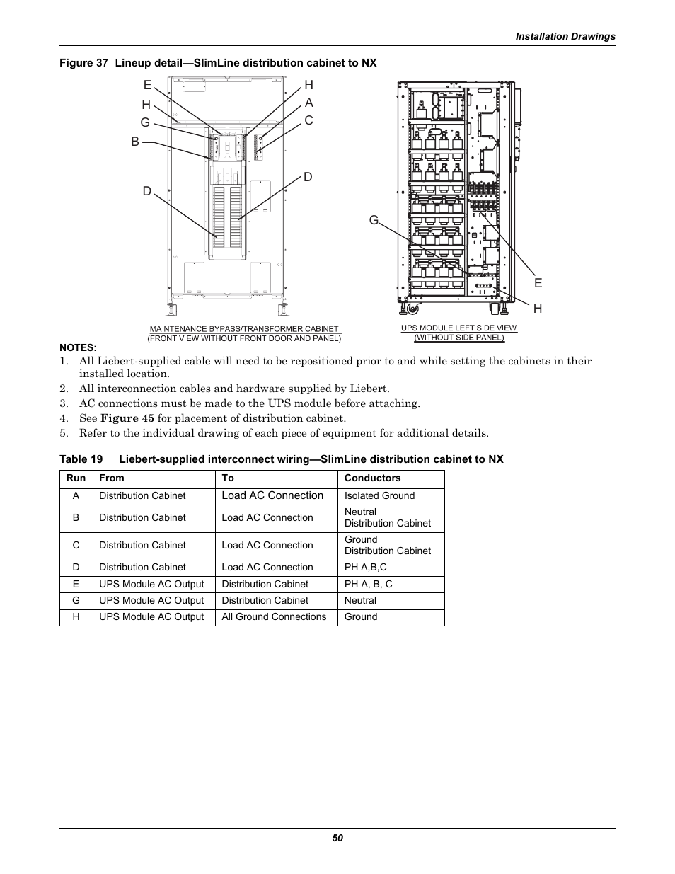 Table 19 | Emerson 60HZ User Manual | Page 56 / 80