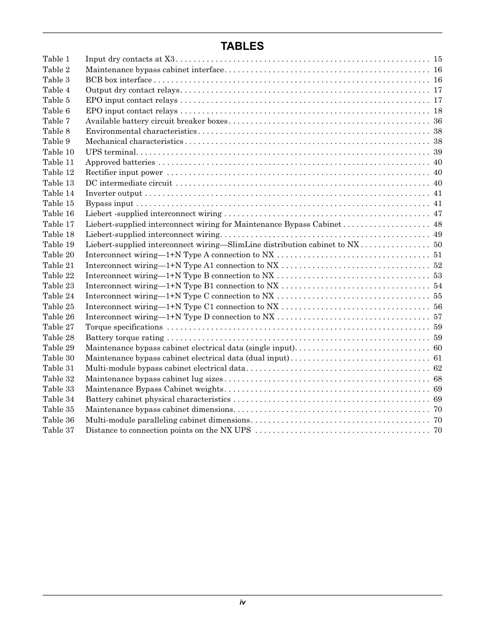 Tables | Emerson 60HZ User Manual | Page 6 / 80