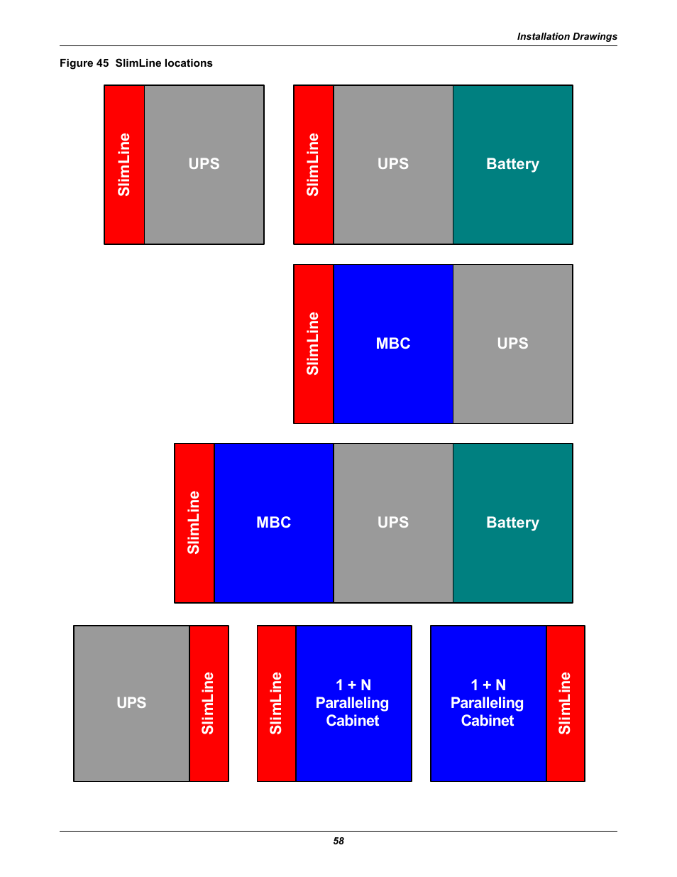 Figure 45 slimline locations, Slimline locations | Emerson 60HZ User Manual | Page 64 / 80