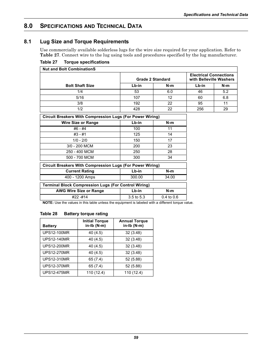 0 specifications and technical data, 1 lug size and torque requirements, Table 27 torque specifications | Table 28 battery torque rating, Pecifications, Echnical, Lug size and torque requirements, Table 27, Torque specifications, Table 28 | Emerson 60HZ User Manual | Page 65 / 80