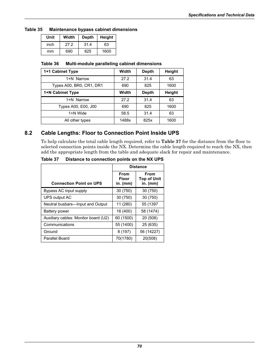 Table 35 maintenance bypass cabinet dimensions, Table 35, Maintenance bypass cabinet dimensions | Table 36, Multi-module paralleling cabinet dimensions, Table 37, Distance to connection points on the nx ups | Emerson 60HZ User Manual | Page 76 / 80