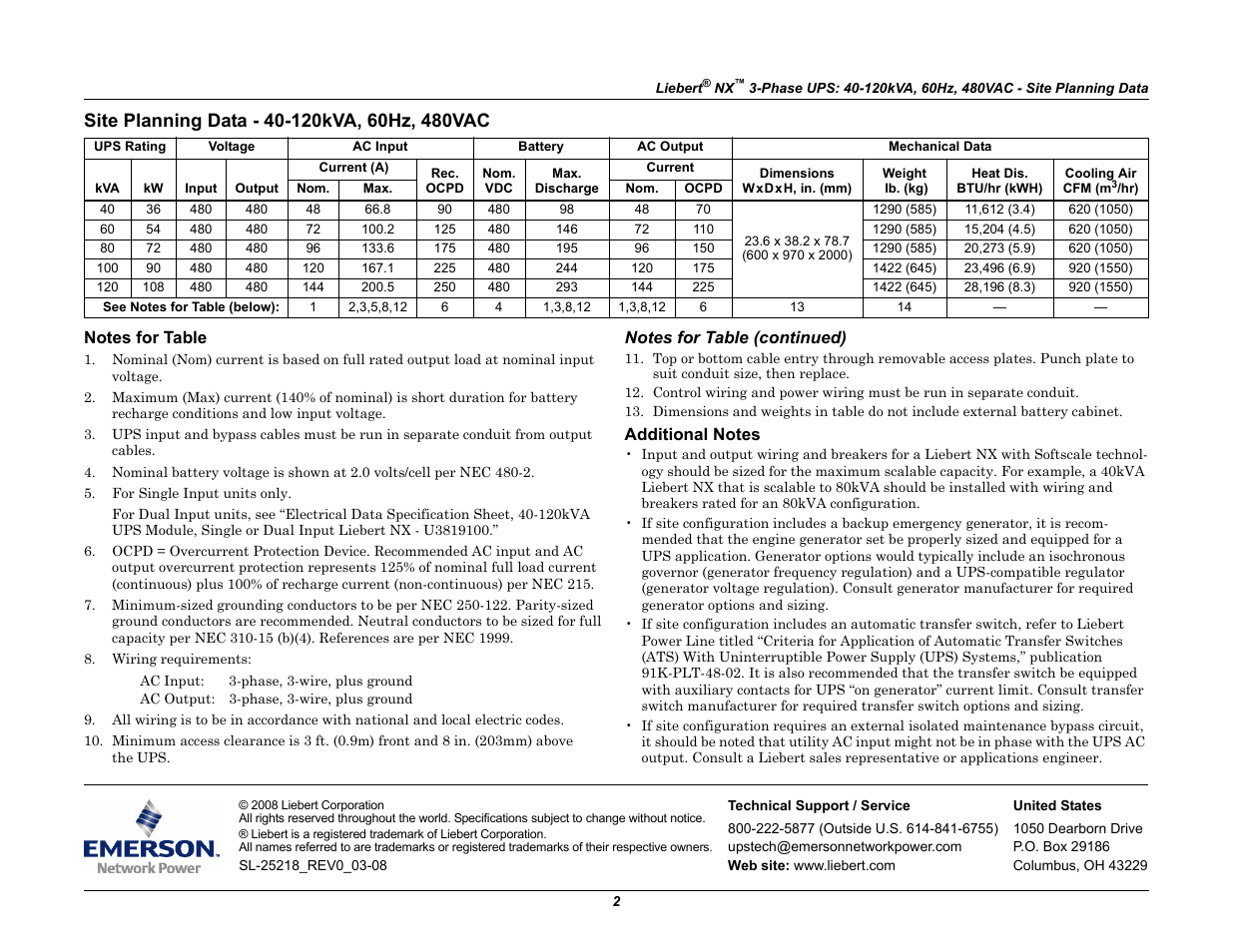 Site planning data - 40-120kva, 60hz, 480vac, Notes for table, Notes for table (continued) | Additional notes | Emerson 40-120KVA User Manual | Page 2 / 2