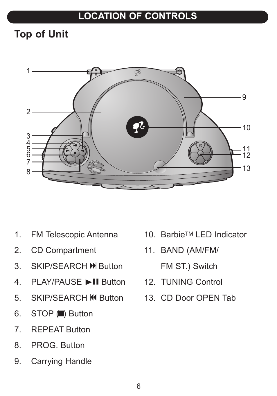 Top of unit, Location of controls | Emerson Radio Barbie BAR201 User Manual | Page 7 / 22