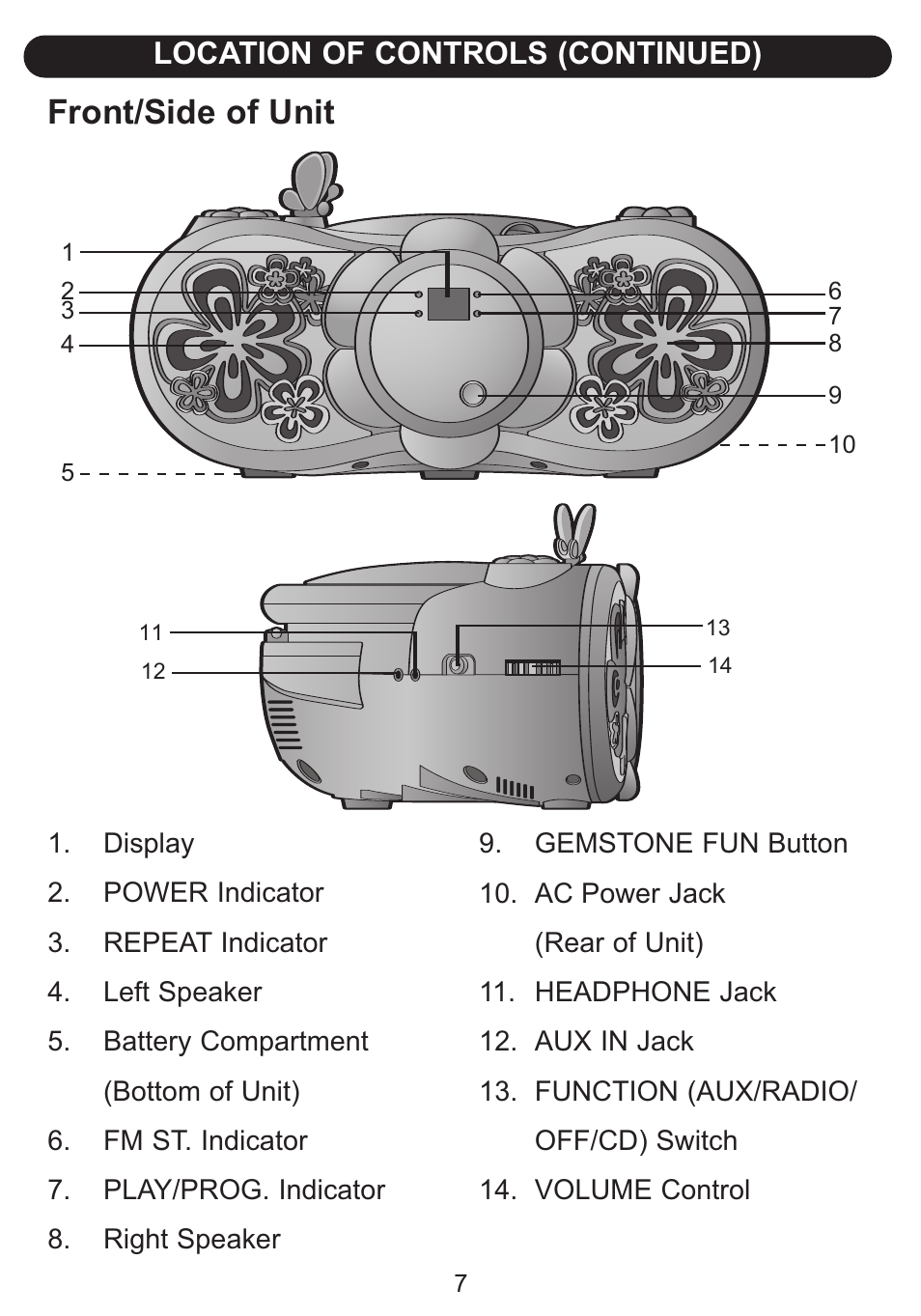 Front/side of unit, Location of controls (continued) | Emerson Radio Barbie BAR201 User Manual | Page 8 / 22