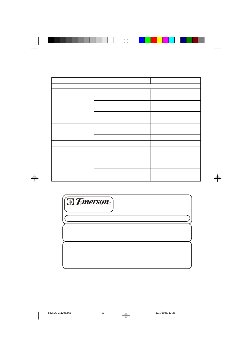 Troubleshooting guide | Emerson Radio SB250A User Manual | Page 20 / 22