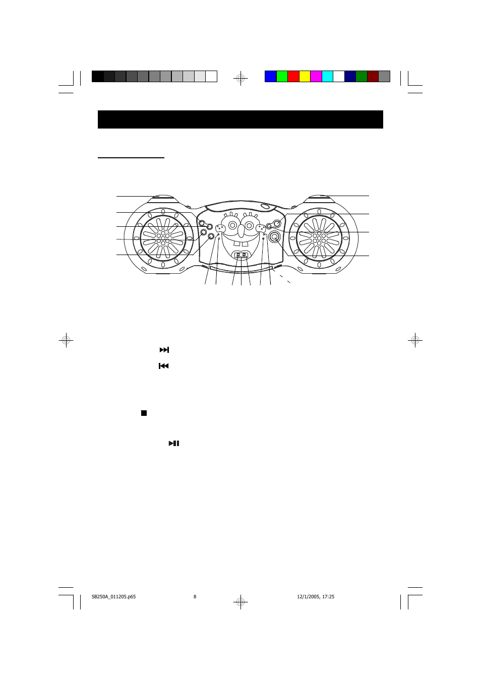 Location of controls and indicators | Emerson Radio SB250A User Manual | Page 9 / 22