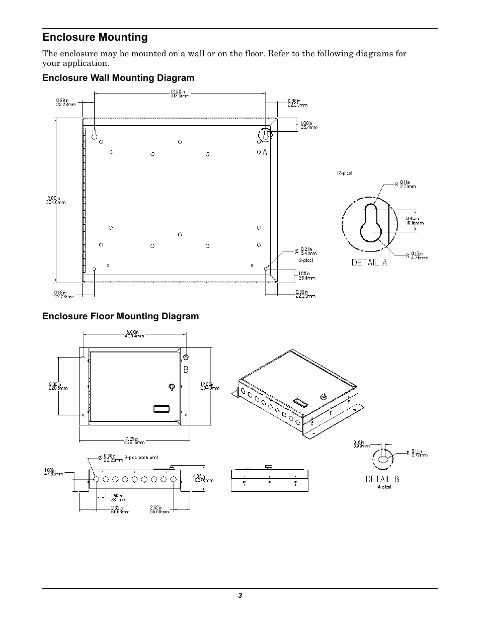 Enclosure mounting, Enclosure wall mounting diagram, Enclosure floor mounting diagram | Emerson SITETPI-E V3 User Manual | Page 3 / 4