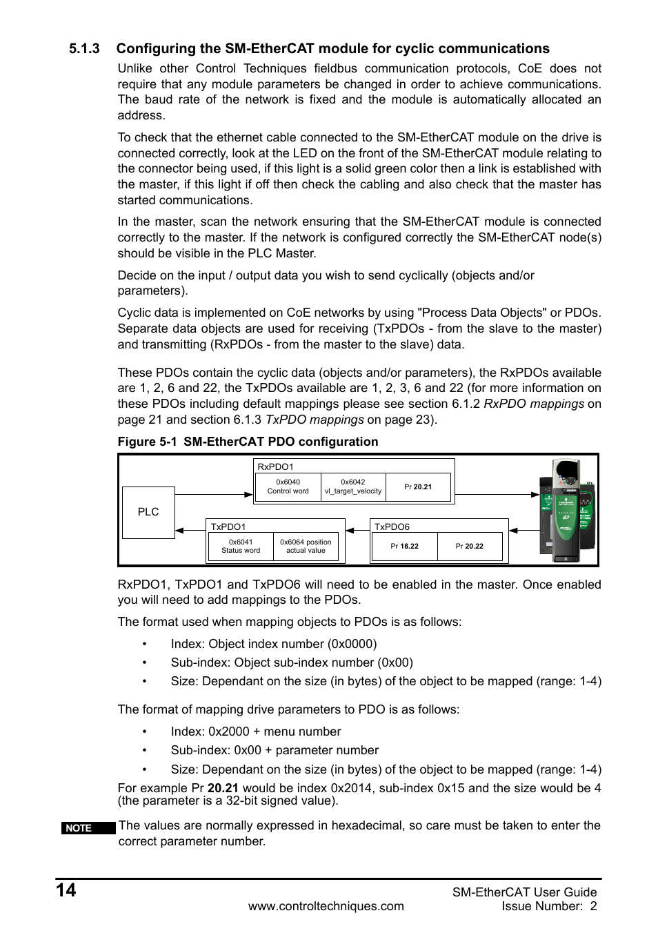 Emerson SM-ETHERCAT 0471-0128-02 User Manual | Page 14 / 70