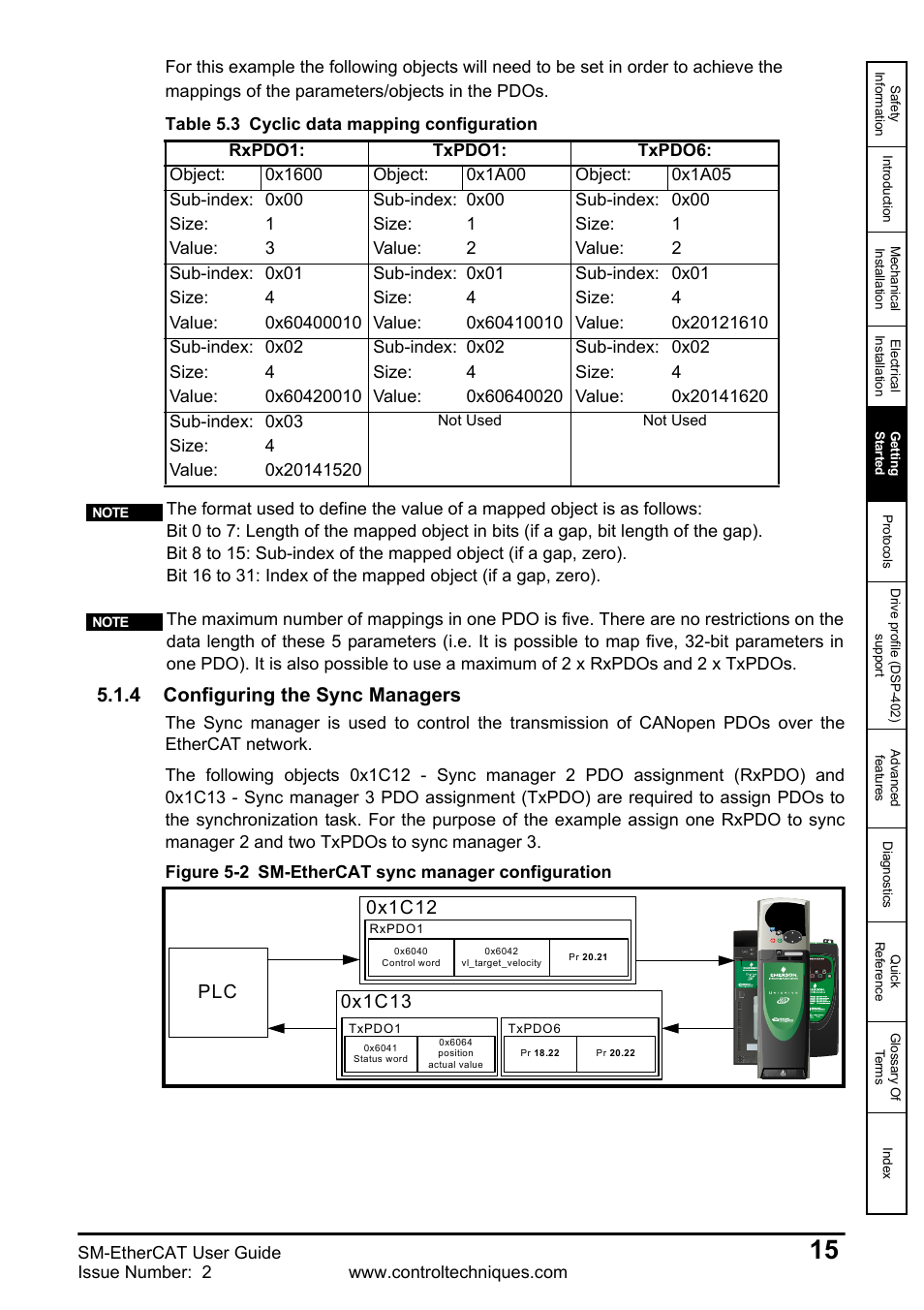 4 configuring the sync managers, 0x1c12, 0x1c13 | Emerson SM-ETHERCAT 0471-0128-02 User Manual | Page 15 / 70