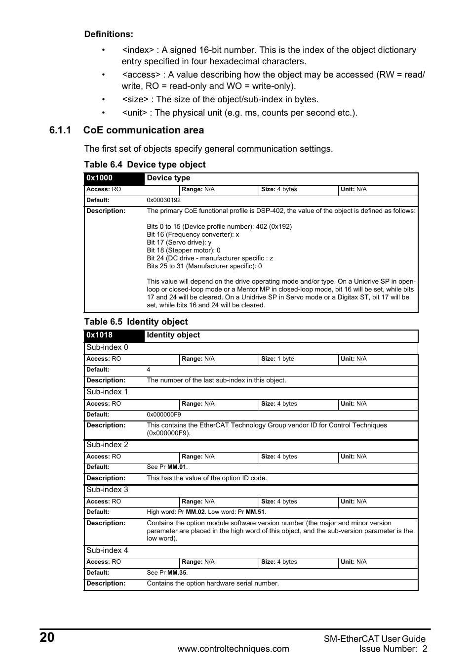 1 coe communication area, Table 6.5 identity object | Emerson SM-ETHERCAT 0471-0128-02 User Manual | Page 20 / 70