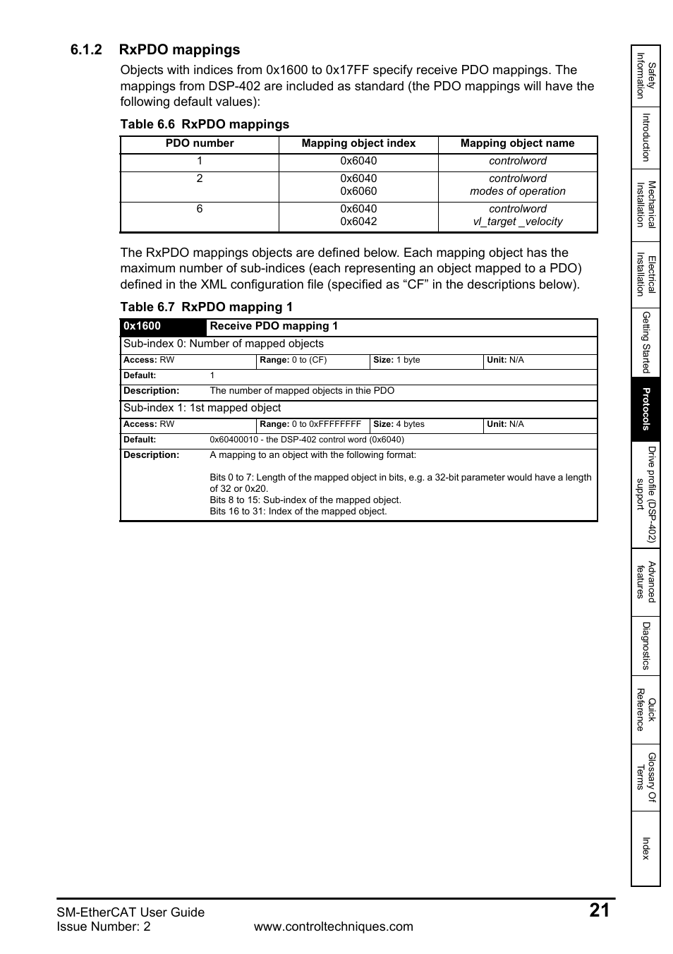 2 rxpdo mappings, Sm-ethercat user guide, Table 6.7 rxpdo mapping 1 | Emerson SM-ETHERCAT 0471-0128-02 User Manual | Page 21 / 70