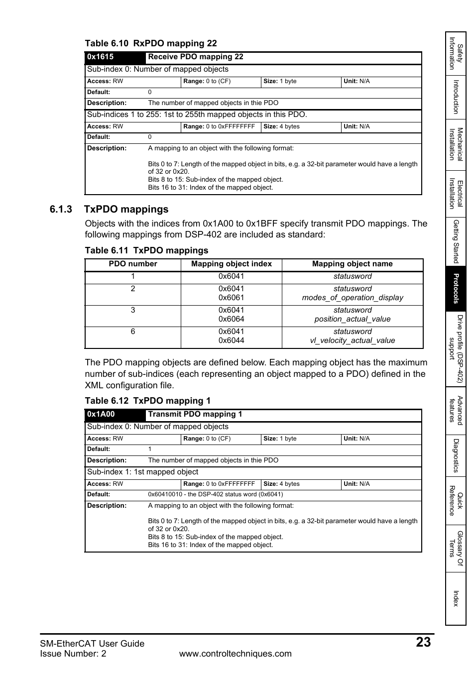 3 txpdo mappings, Sm-ethercat user guide, Table 6.11 txpdo mappings | Table 6.12 txpdo mapping 1 | Emerson SM-ETHERCAT 0471-0128-02 User Manual | Page 23 / 70