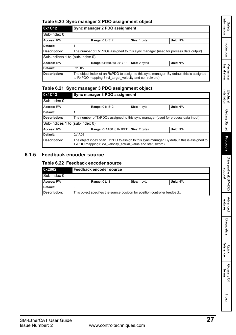 5 feedback encoder source, Sm-ethercat user guide, Table 6.20 sync manager 2 pdo assignment object | Table 6.21 sync manager 3 pdo assignment object, Table 6.22 feedback encoder source | Emerson SM-ETHERCAT 0471-0128-02 User Manual | Page 27 / 70