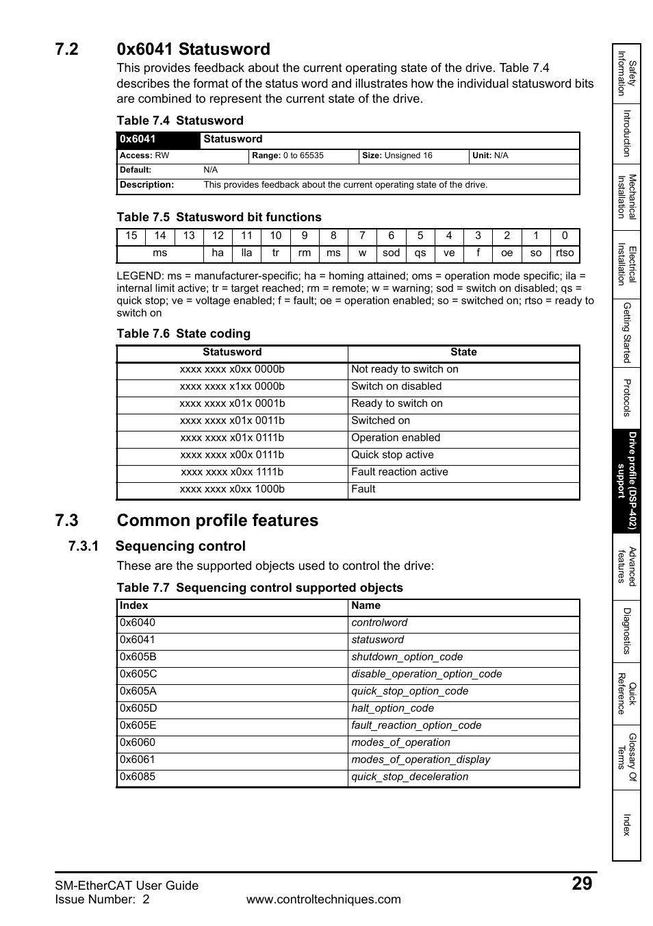 2 0x6041 statusword, 3 common profile features, 1 sequencing control | 2 0x6041, Statusword, 3 common, Profile, Features | Emerson SM-ETHERCAT 0471-0128-02 User Manual | Page 29 / 70