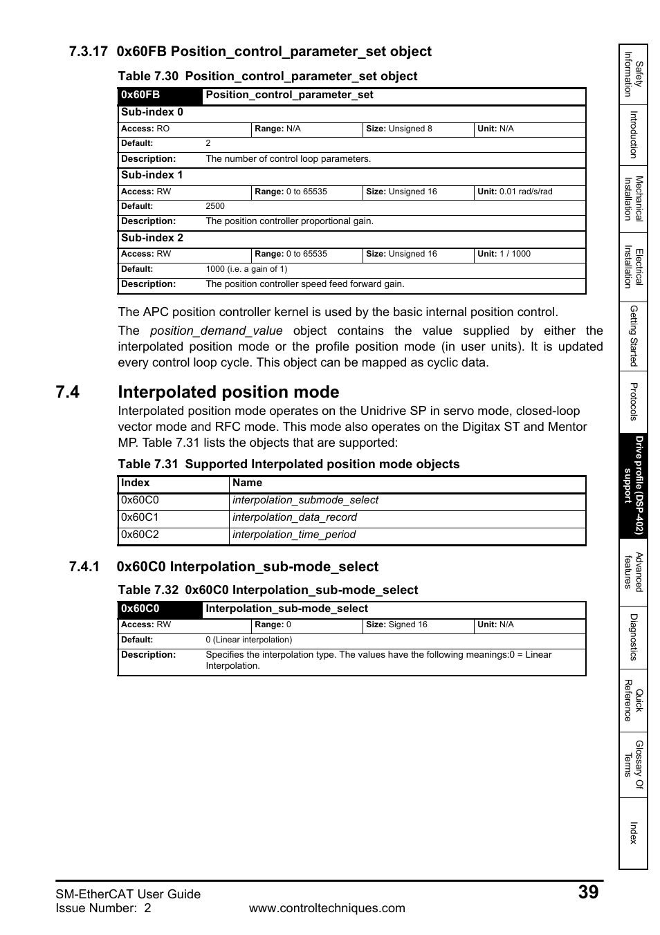 17 0x60fb position_control_parameter_set object, 4 interpolated position mode, 1 0x60c0 interpolation_sub-mode_select | 4 interpolated, Position, Mode, Sm-ethercat user guide, Table 7.30 position_control_parameter_set object | Emerson SM-ETHERCAT 0471-0128-02 User Manual | Page 39 / 70