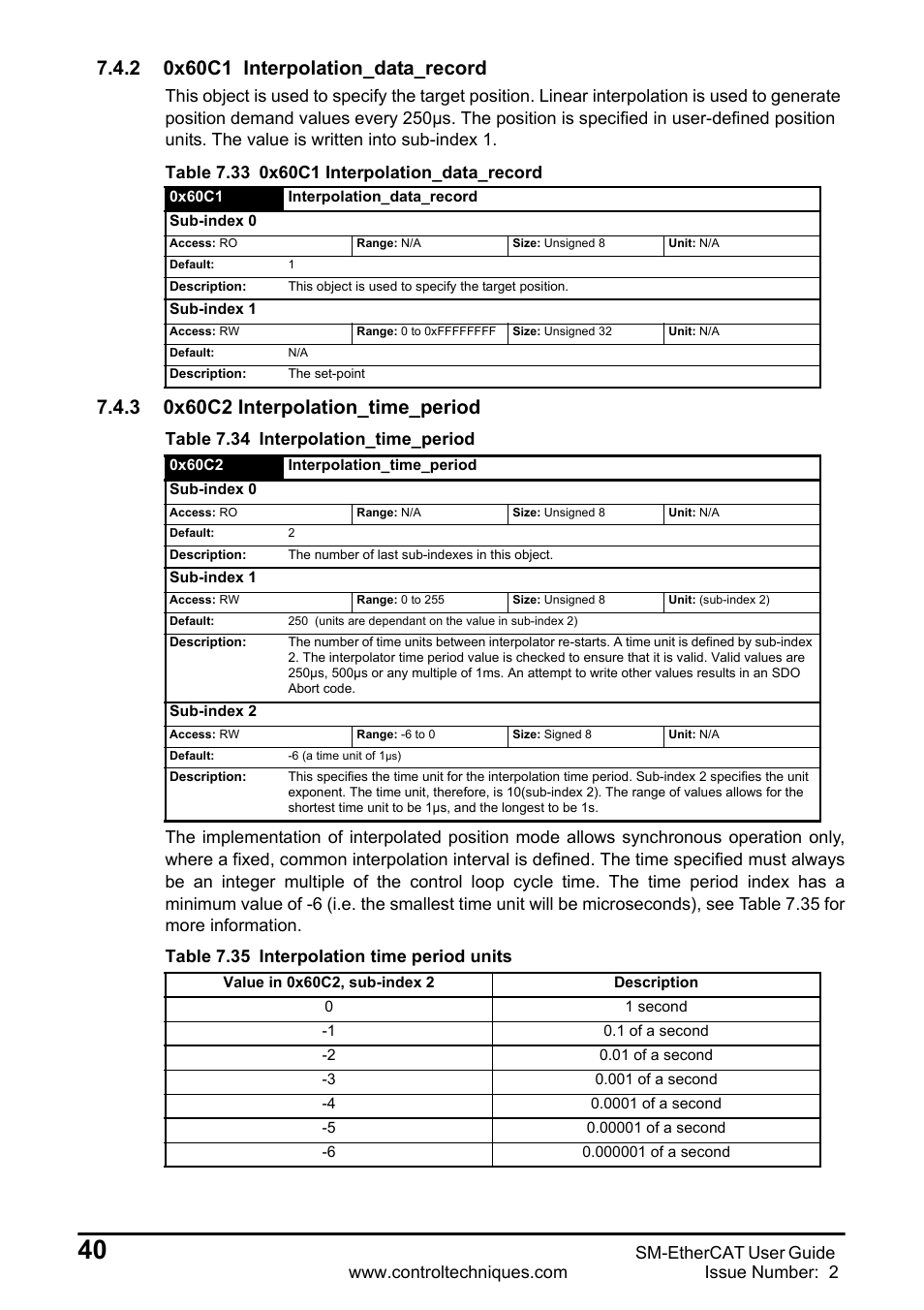 2 0x60c1 interpolation_data_record, 3 0x60c2 interpolation_time_period, Table 7.34 interpolation_time_period | Table 7.35 interpolation time period units | Emerson SM-ETHERCAT 0471-0128-02 User Manual | Page 40 / 70