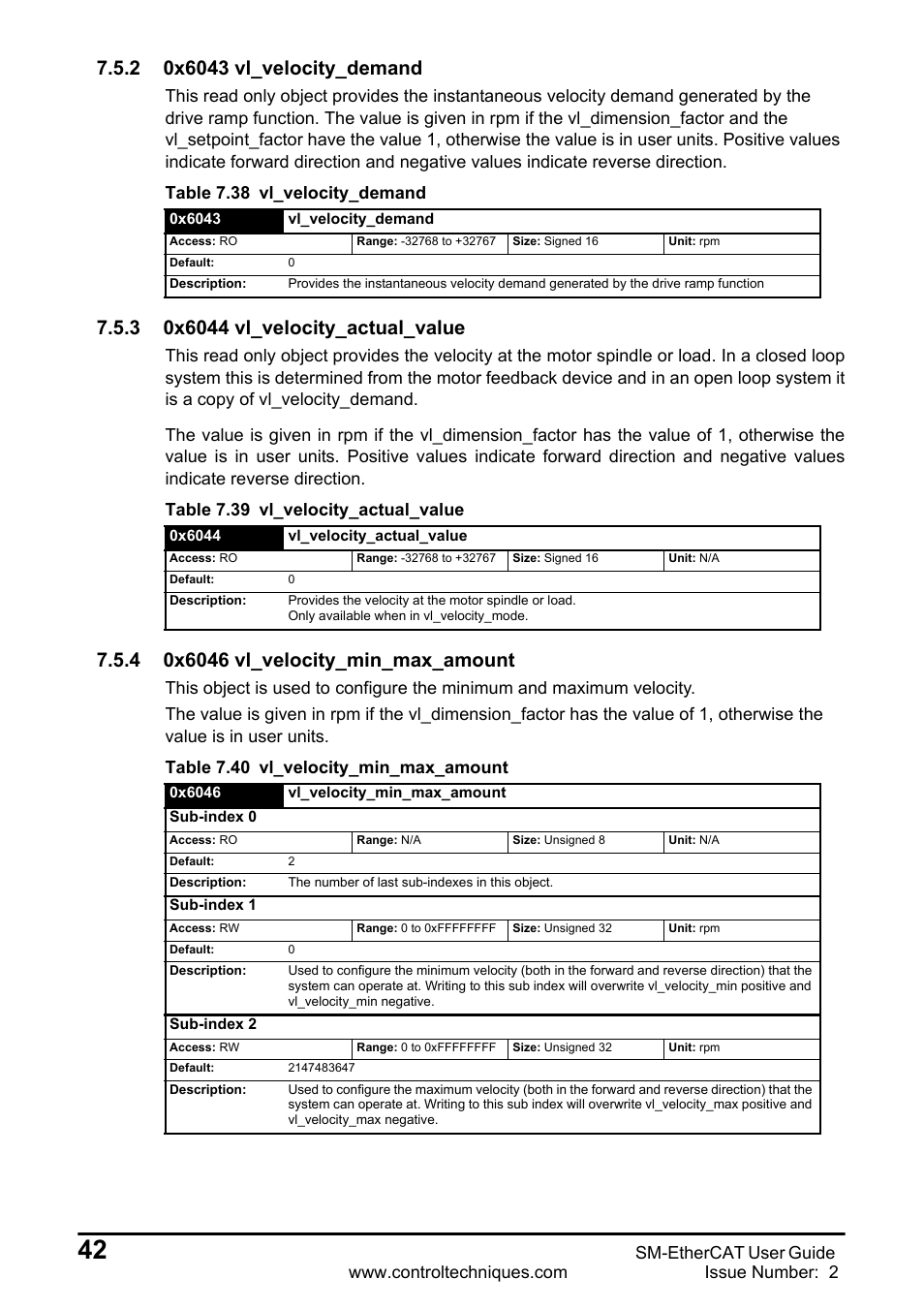 2 0x6043 vl_velocity_demand, 3 0x6044 vl_velocity_actual_value, 4 0x6046 vl_velocity_min_max_amount | Table 7.39 vl_velocity_actual_value, Table 7.40 vl_velocity_min_max_amount | Emerson SM-ETHERCAT 0471-0128-02 User Manual | Page 42 / 70