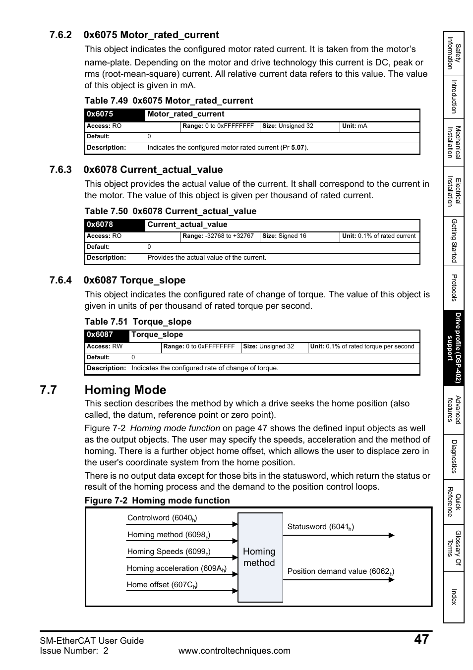 2 0x6075 motor_rated_current, 3 0x6078 current_actual_value, 4 0x6087 torque_slope | 7 homing mode, 7 homing, Mode, Sm-ethercat user guide, Table 7.51 torque_slope, Homing method | Emerson SM-ETHERCAT 0471-0128-02 User Manual | Page 47 / 70