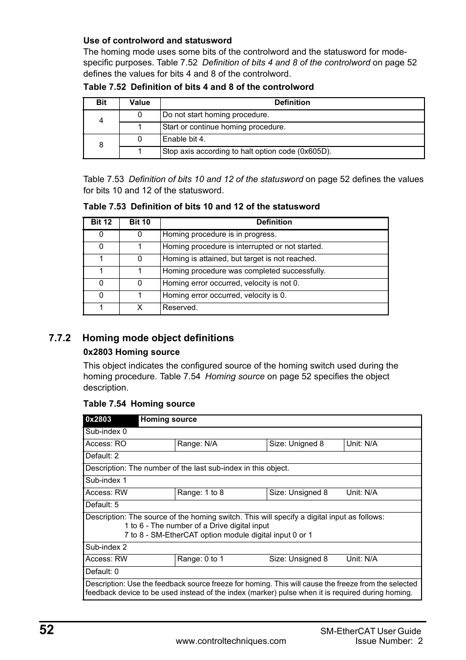 2 homing mode object definitions | Emerson SM-ETHERCAT 0471-0128-02 User Manual | Page 52 / 70