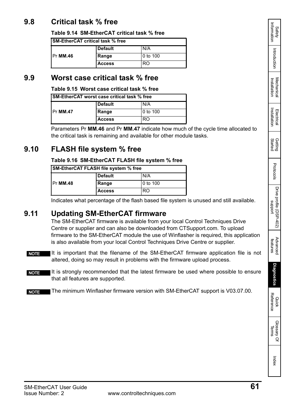 8 critical task % free, 9 worst case critical task % free, 10 flash file system % free | 11 updating sm-ethercat firmware, Critical task % free, Worst case critical task % free, Flash file system % free, 11 updating, Sm-ethercat, Firmware | Emerson SM-ETHERCAT 0471-0128-02 User Manual | Page 61 / 70