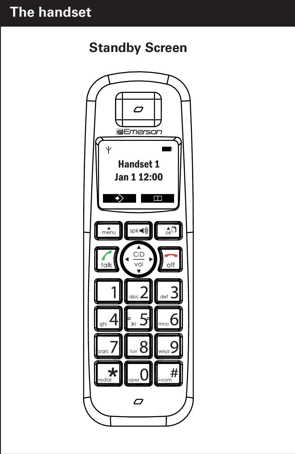 Emerson EM6000 User Manual | Page 5 / 20