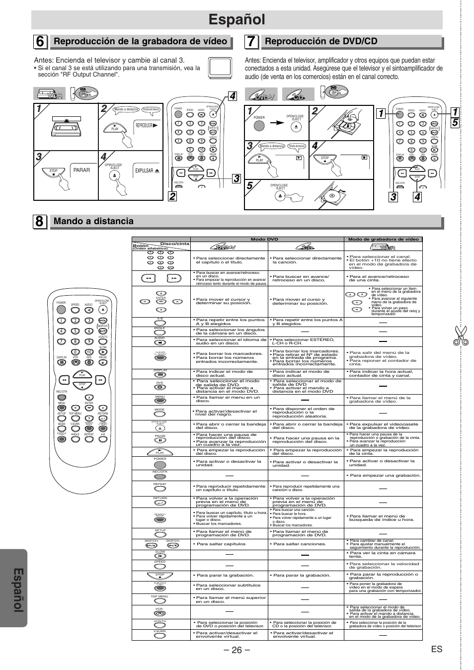 Español, Reproducción de la grabadora de vídeo, Reproducción de dvd/cd | Mando a distancia, Antes: encienda el televisor y cambie al canal 3, Cd dvd-v dvd-v | Emerson EWD2004 User Manual | Page 26 / 28