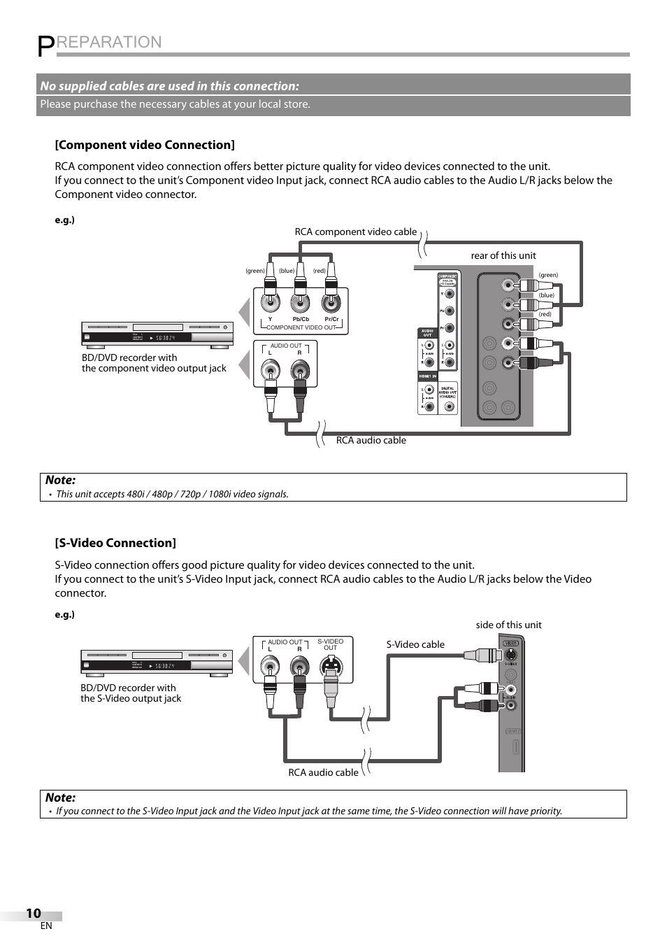 Reparation, Component video connection, S-video connection | No supplied cables are used in this connection | Emerson LC320EMXF User Manual | Page 10 / 116