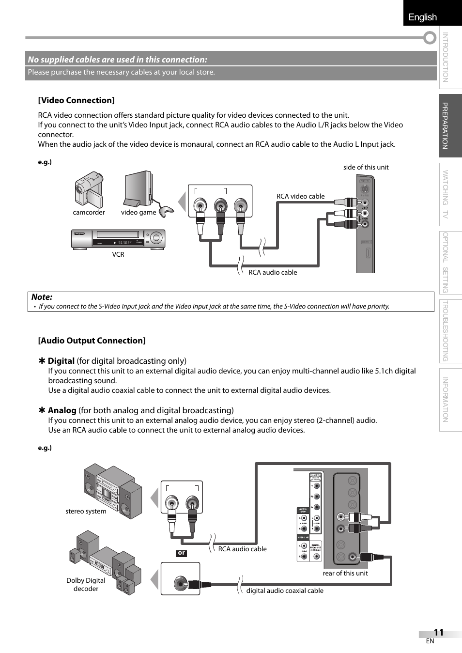 English español français | Emerson LC320EMXF User Manual | Page 11 / 116