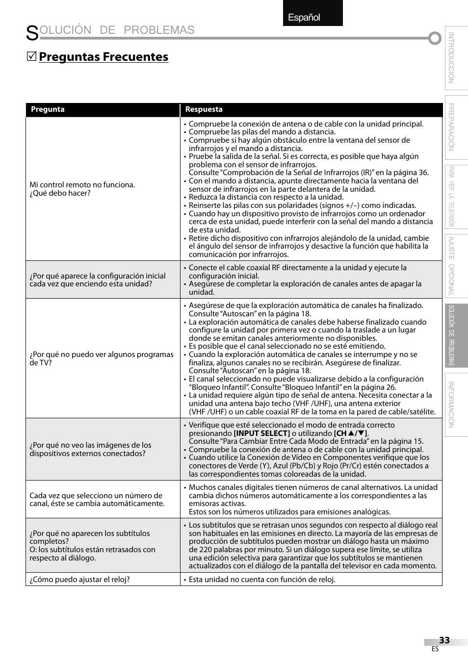 Olución de problemas, English español français, 5 preguntas frecuentes | Emerson LC320EMXF User Manual | Page 111 / 116