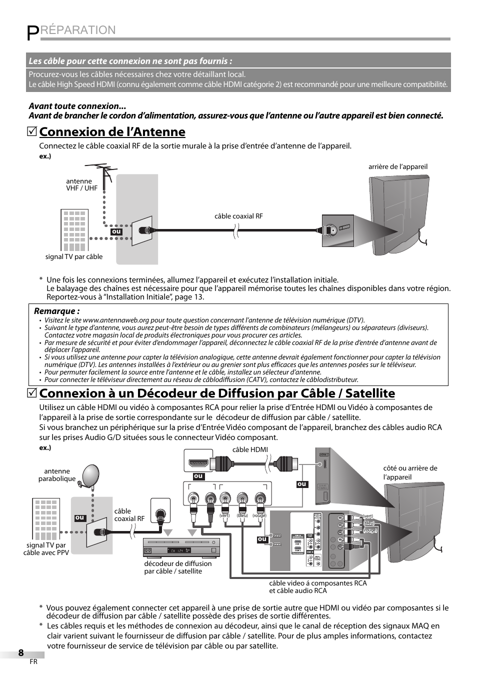 Réparation, 5 connexion de l’antenne, Remarque | Les câble pour cette connexion ne sont pas fournis | Emerson LC320EMXF User Manual | Page 47 / 116