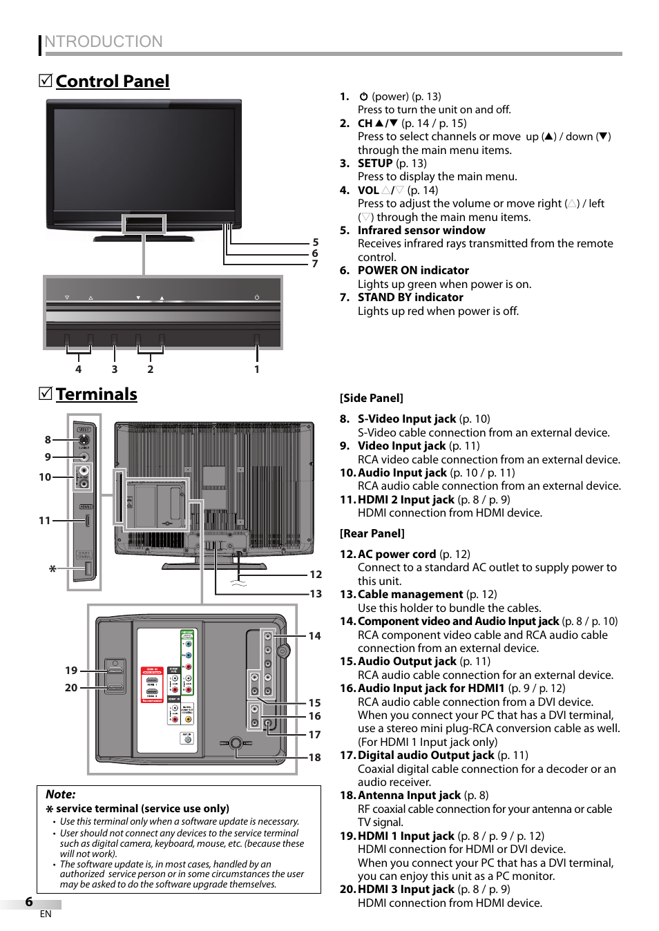 Ntroduction, 5 terminals, 5 control panel | Emerson LC320EMXF User Manual | Page 6 / 116